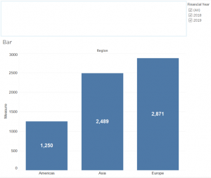 Filter displays in Tableau 10