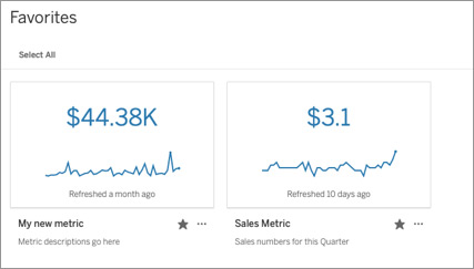 KPI-box