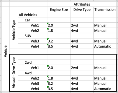 tm1-7