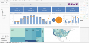 Tableau & Anaplan