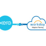 Workday Adaptive Planning Automated Integration With Xero